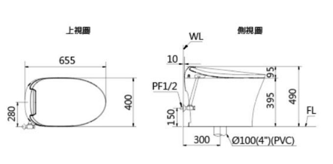 凱撒衛浴