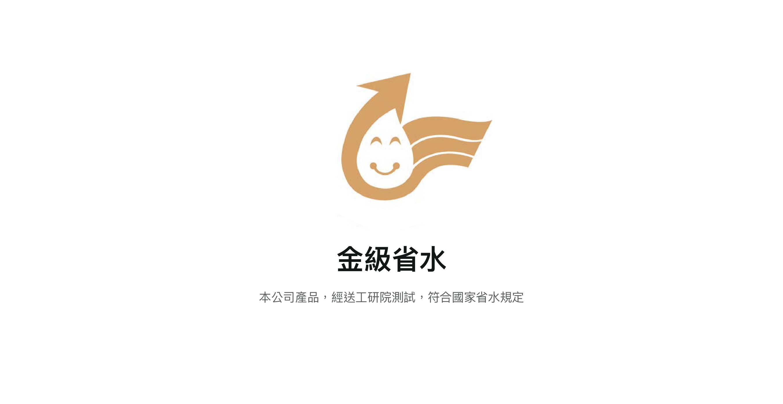 凱撒衛浴