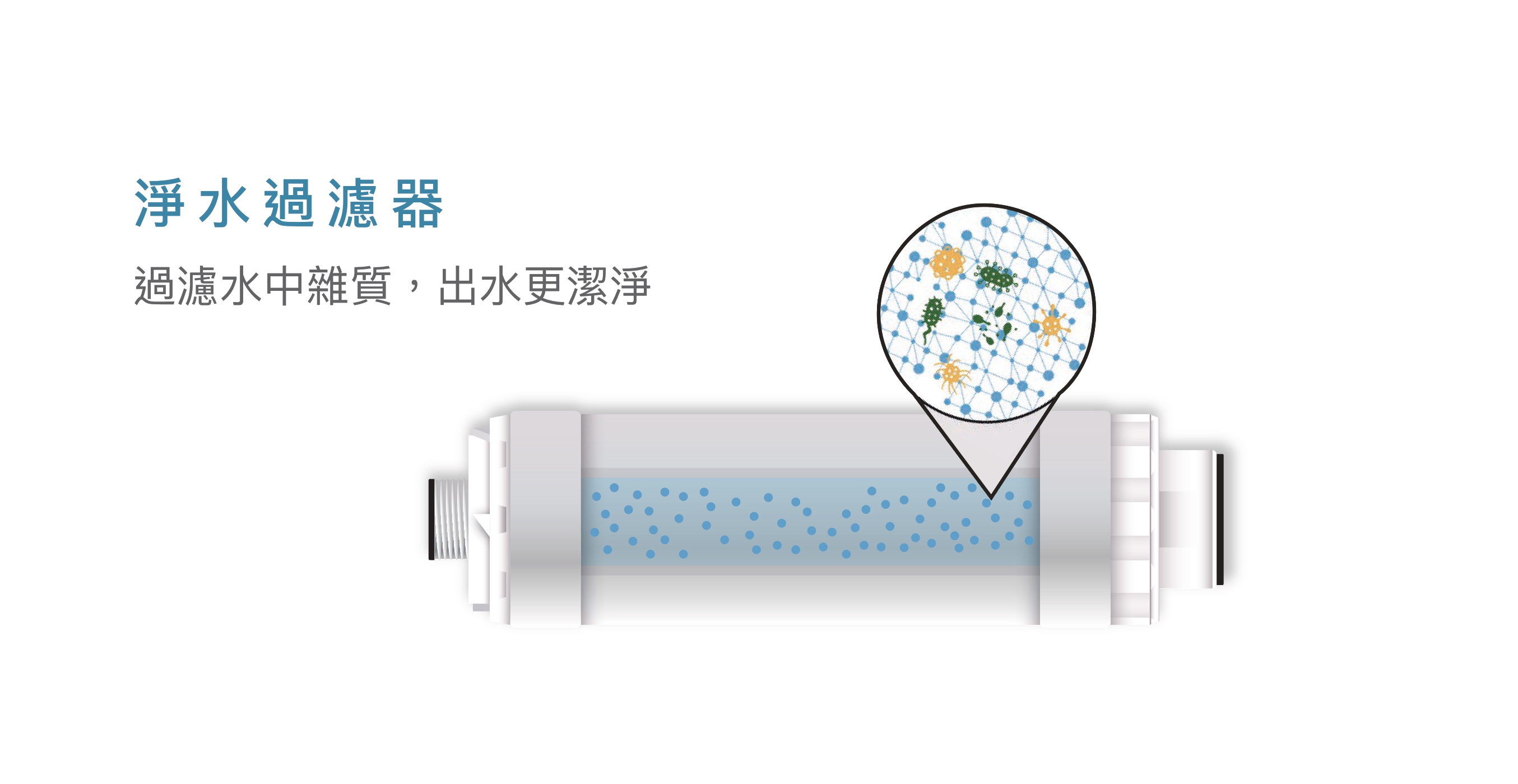凱撒衛浴